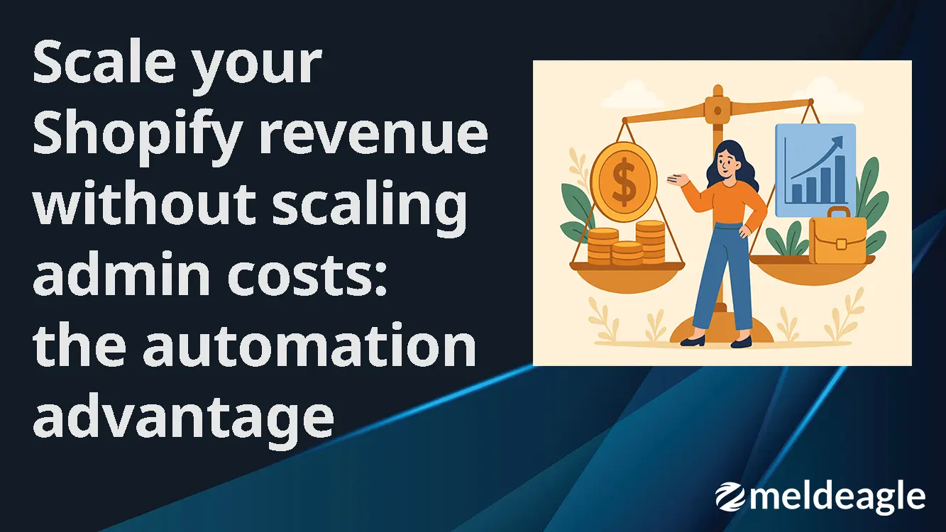 Scale Shopify revenue with automation